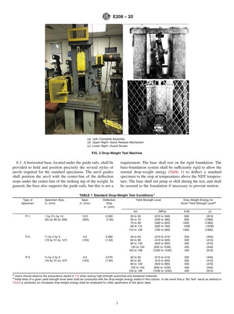 drop weight nil-ductility test|standard drop weight test method.